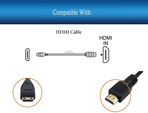 1.5 M Mini HDMI Kablosu JVC için Everio Picsio Kamera GZ-HM35 GZ-EX210 GC-XA1 GZ-E10 GZ-HM340 GZ-HM40 GZ-E200 GZ-HM30