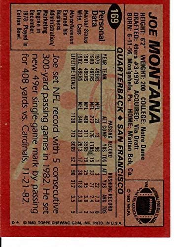 Topps Joe Montana 1983 Futbol Kartı 169-San Francisco 49ers Futbol Kartı-Koruyucu Vidalı Vitrinde Gönderilir!