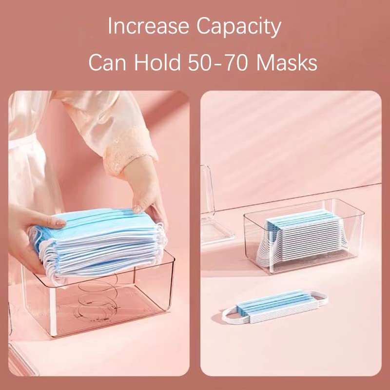 Simida Yüz Maskesi Dağıtıcı kutu tutucu saklama kutusu. Kişisel Yüz Maskelerini Saklamak ve Dağıtmak için Kapaklı