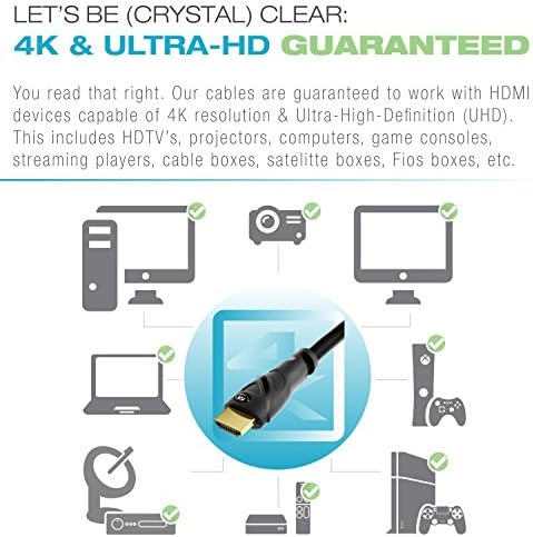 Mediabridge ™ HDMI Kablosu (50 Fit) 4K@30Hz, Yüksek Hız, Elle Test Edilmiş, Ses Dönüş Kanalını Destekler
