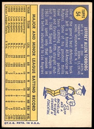 1970 Topps 54 Jeff Torborg Los Angeles Dodgers (Beyzbol Kartı) VG Dodgers